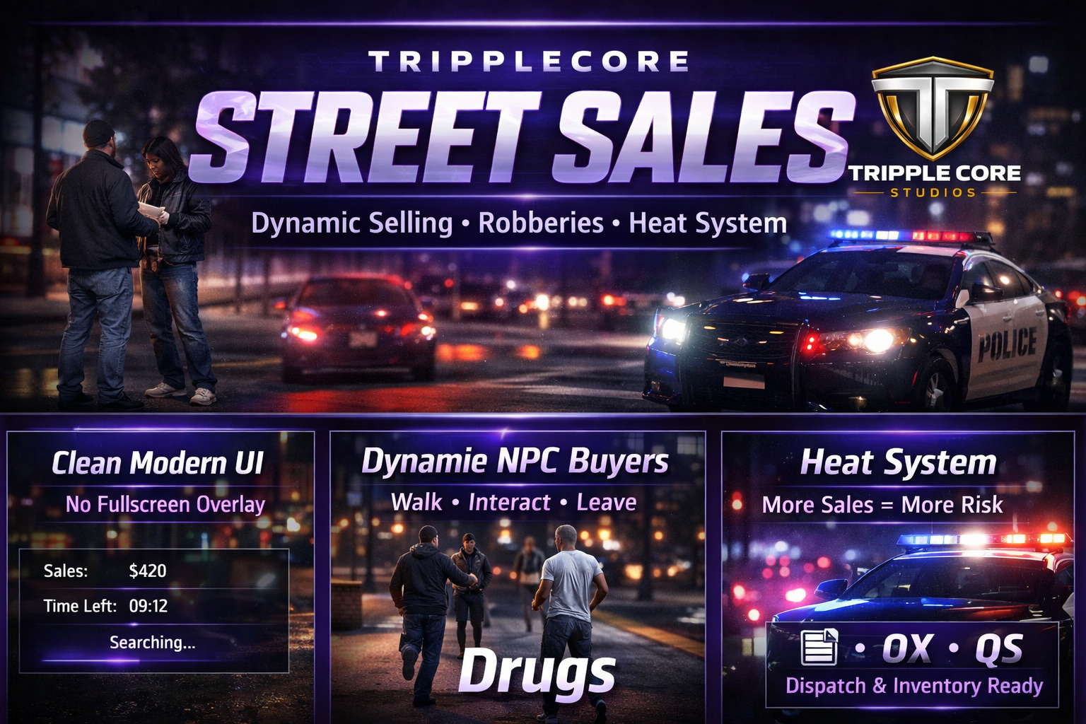 TrippleCore Street Sales System