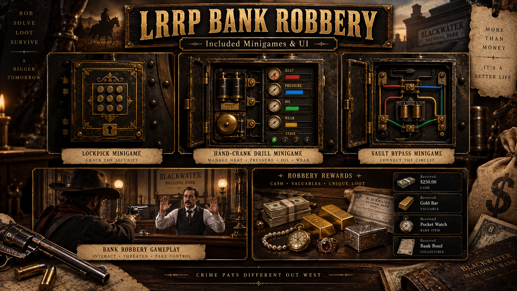 Free Bank Robbery System