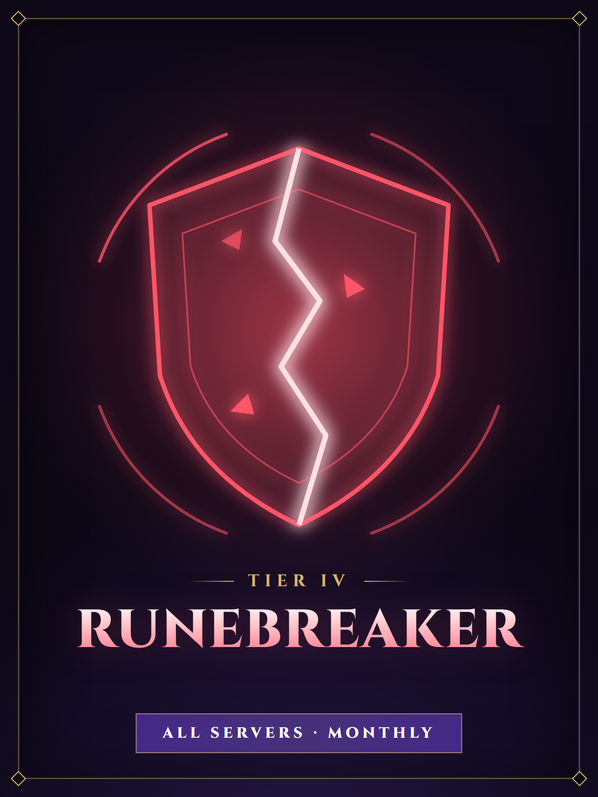 Runebreaker — All Servers Monthly
