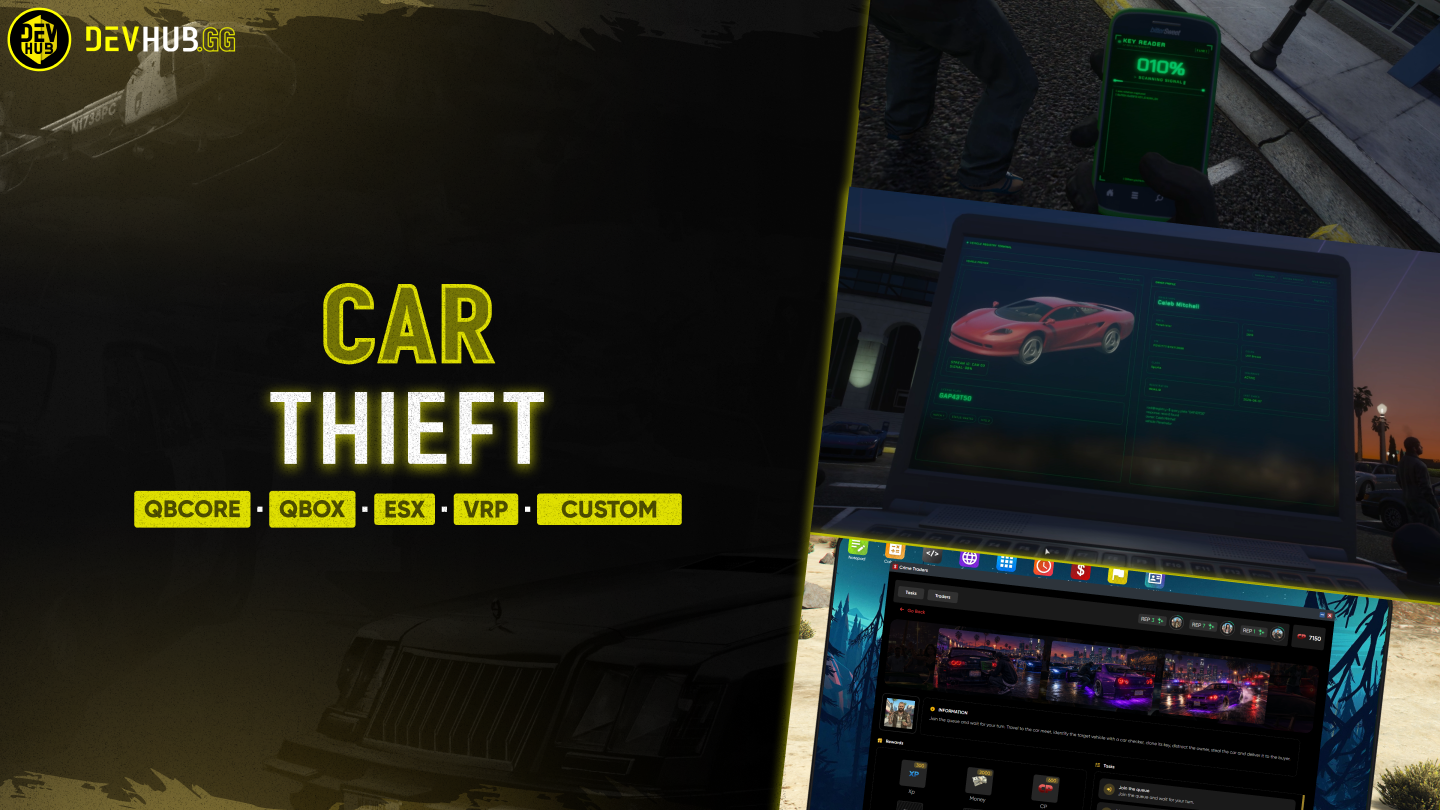 CAR THIEFT SOURCE CODE