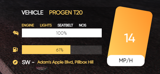 CFI car hud [QBcore]