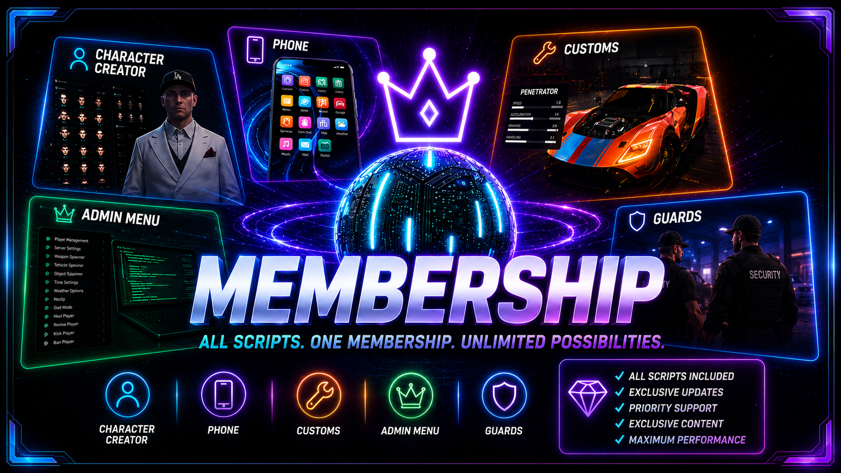 Orb Membership - media 1
