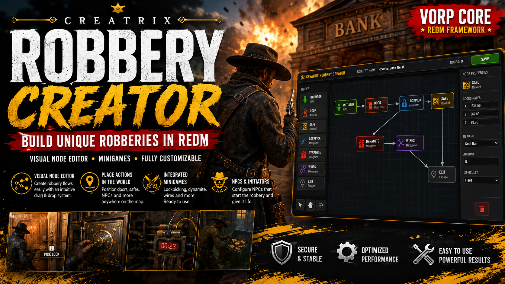 Creatrix Robbery