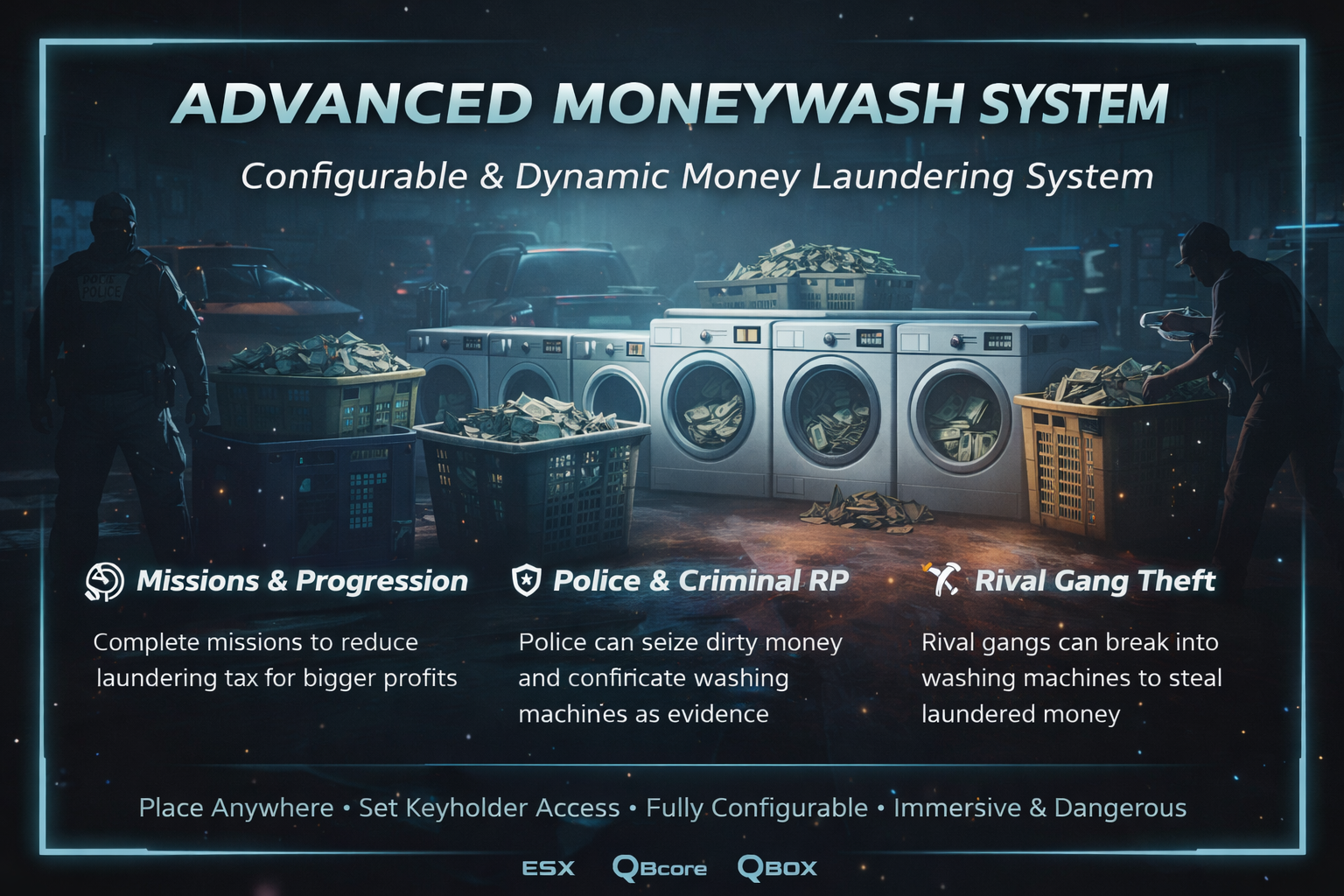 Advanced MoneyWash