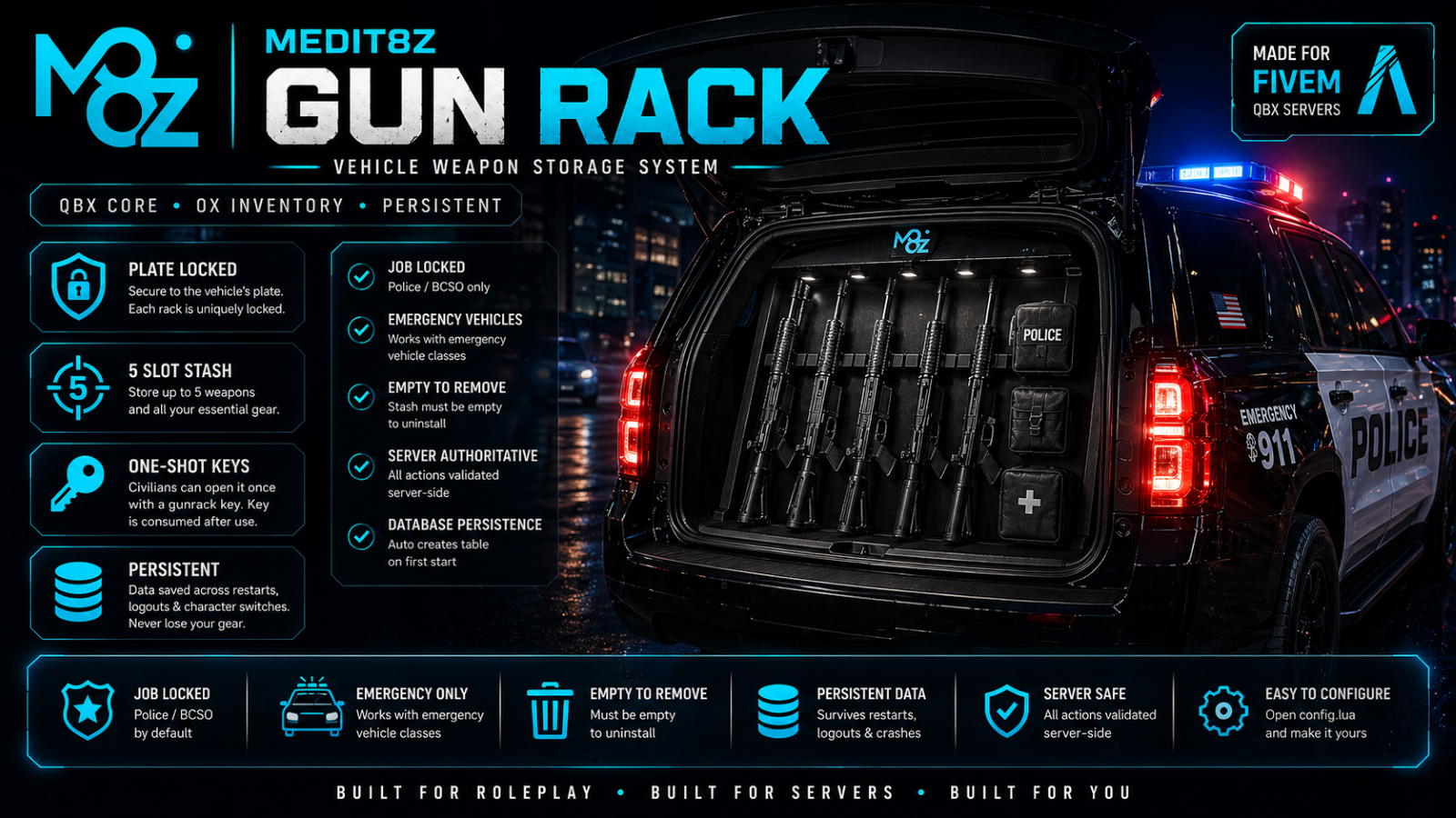 Medit8z Gun Rack