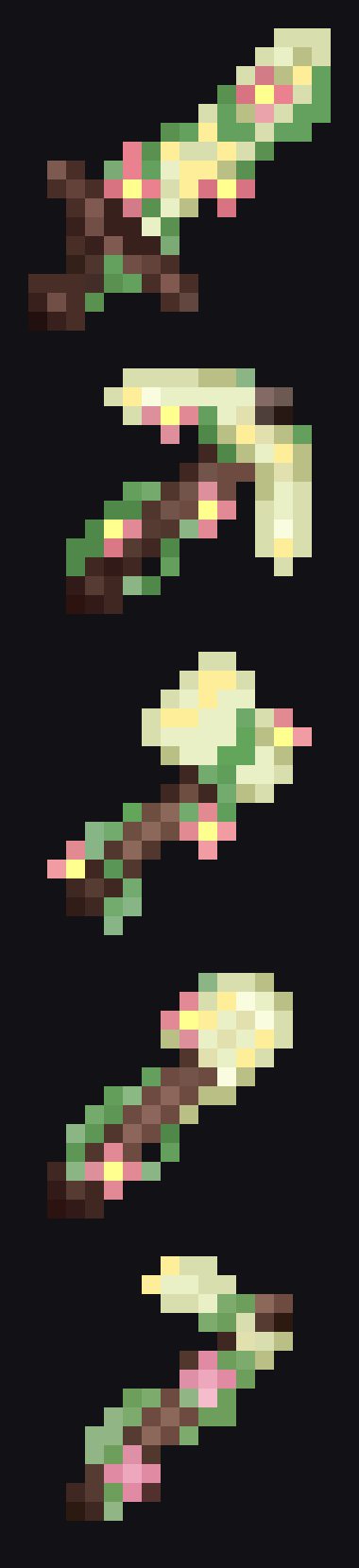 ๐ผ Floral Collection