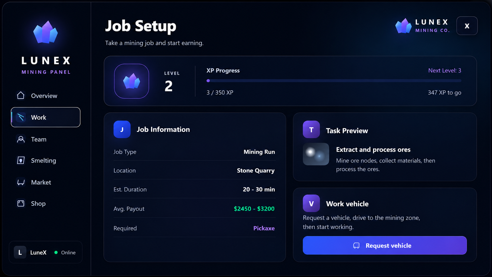 Lunex Mining Job