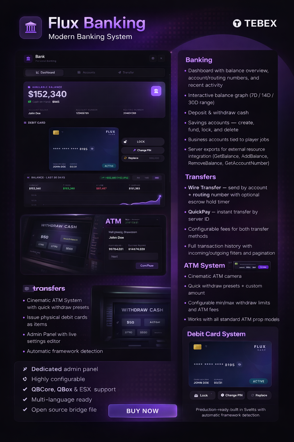 Flux Banking | Modern Banking System