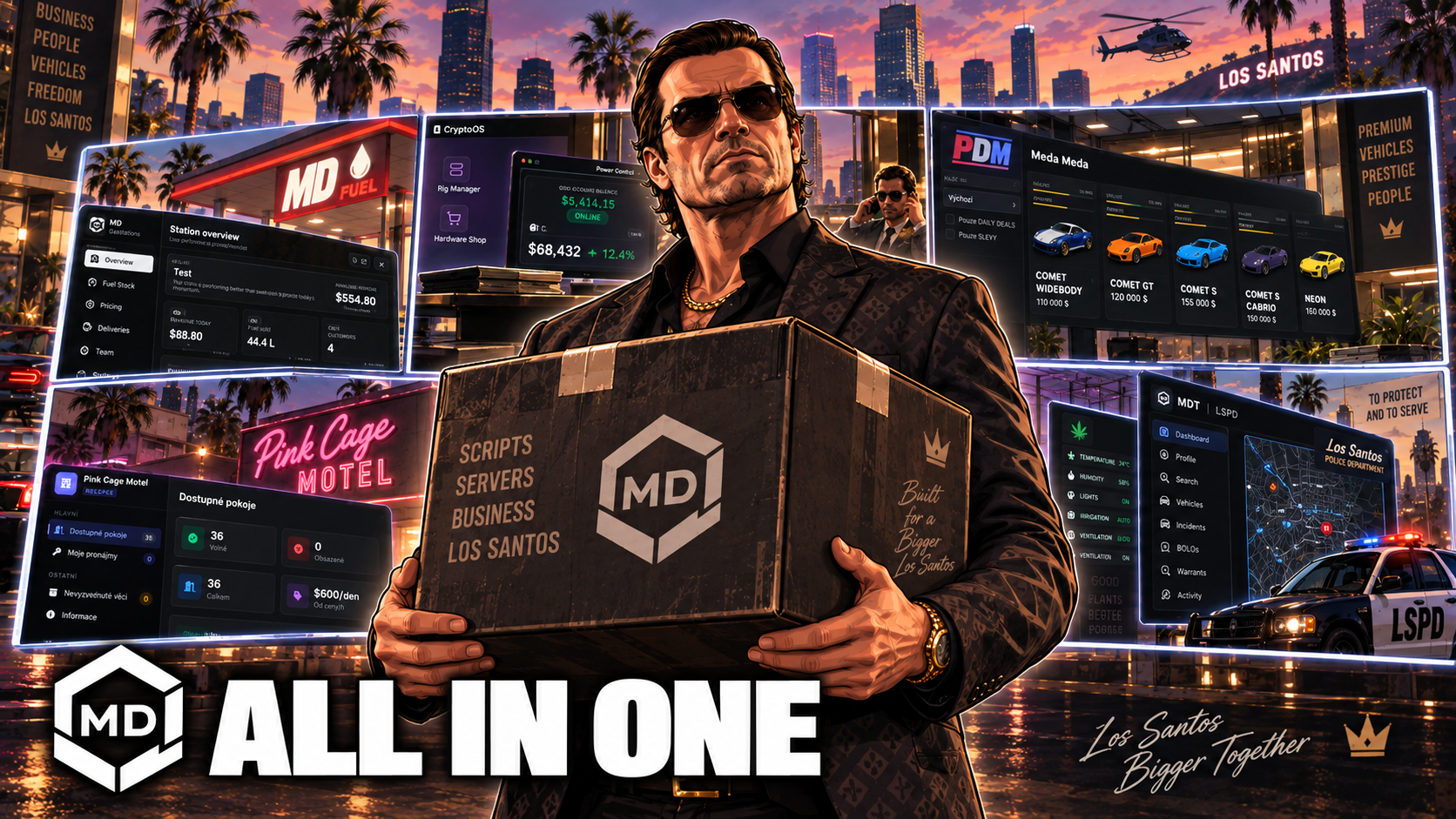 All In One PACKAGE