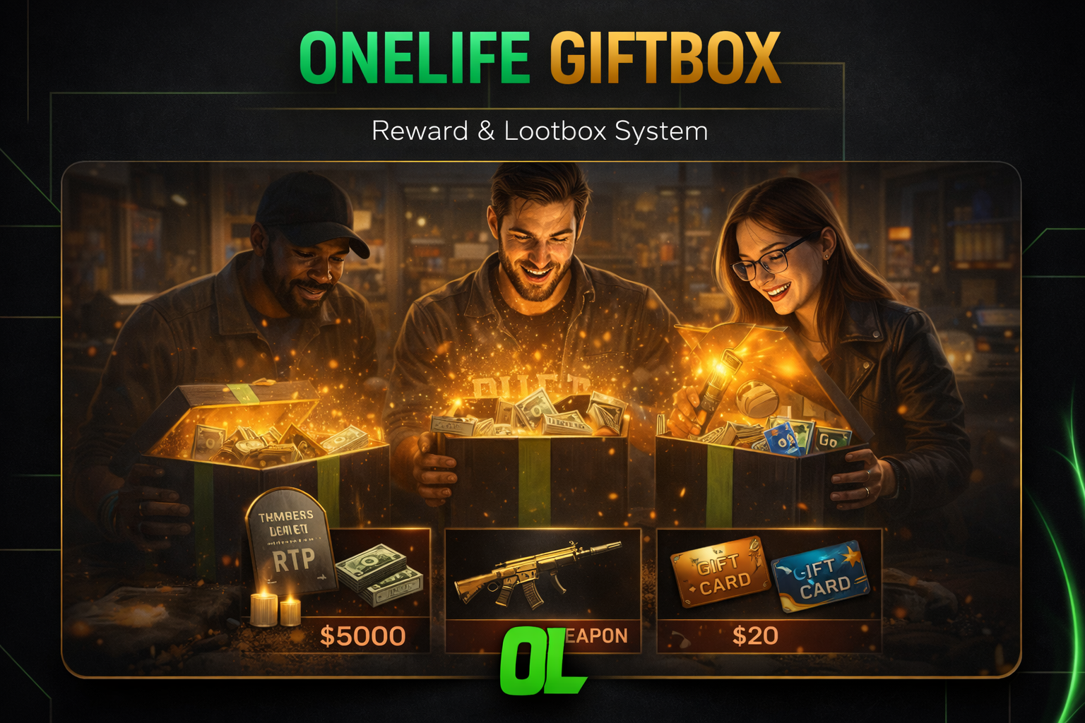 GiftBox OPEN SOURCE