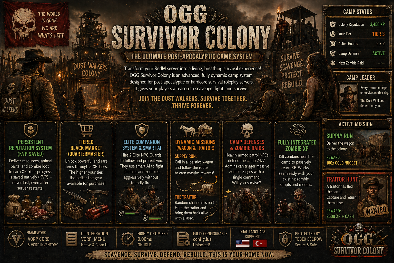 OGG Survivor Colony | The Ultimate Post-Apocalyptic Camp System