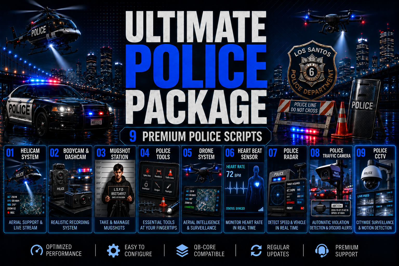 Package 1