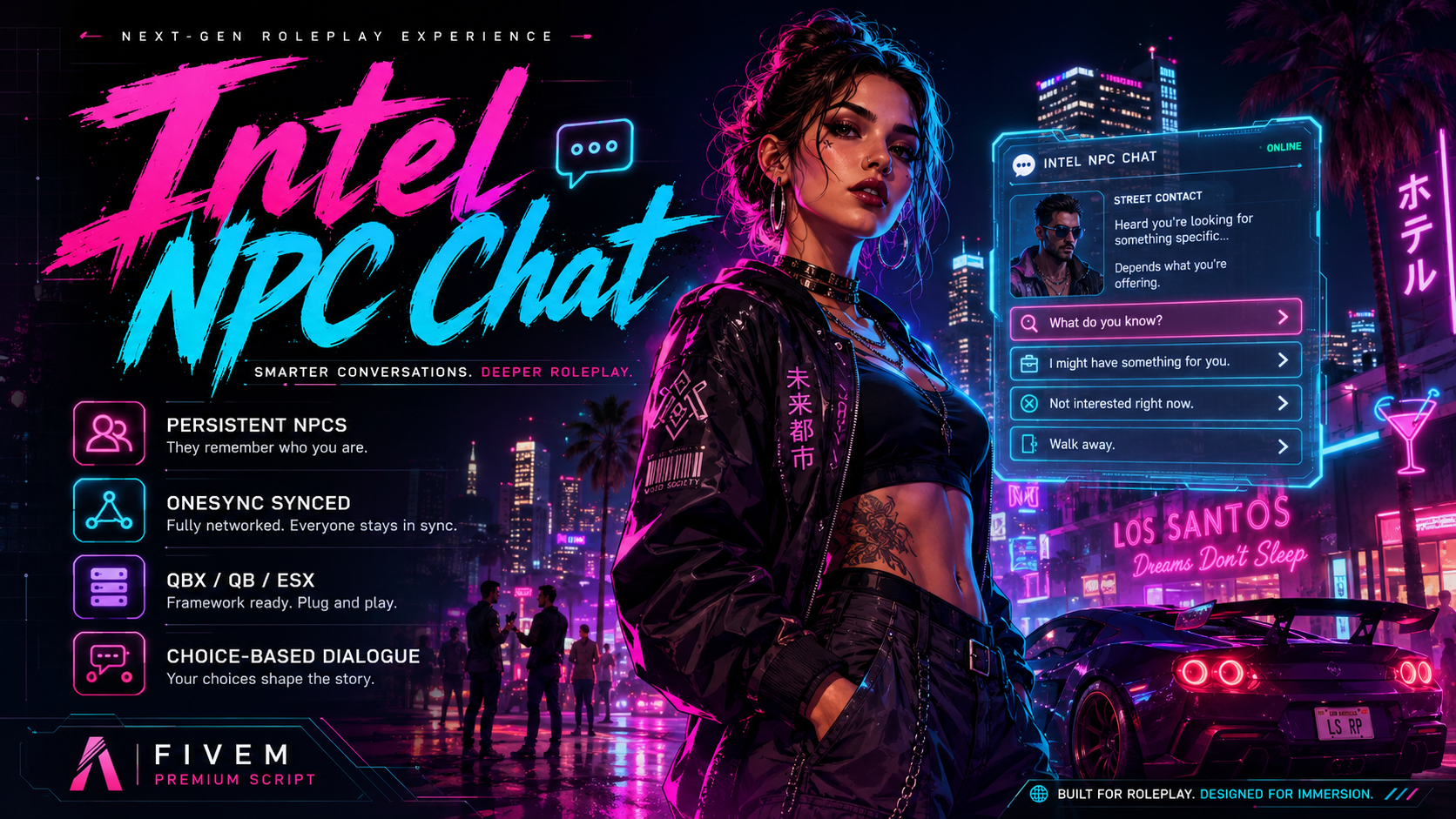 Intel NPC Chat | Persistent FiveM NPC Dialogue System