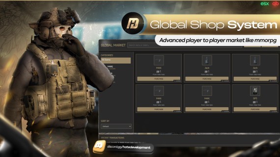 Global Market