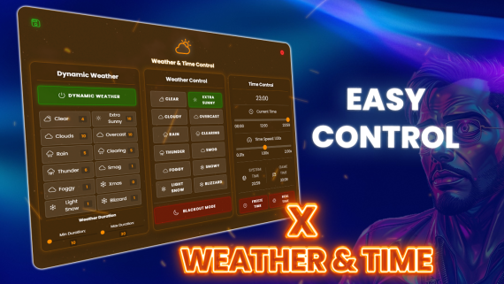 X Weather&Time