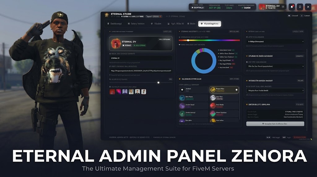 Eternal Admin Panel | ZENORA