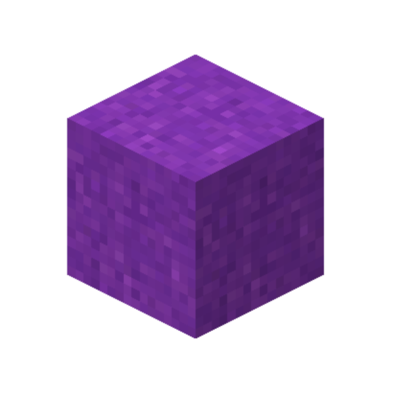 Custom Rank