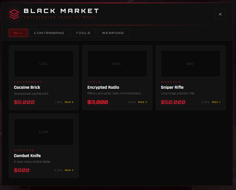 Ace Blackmarkets