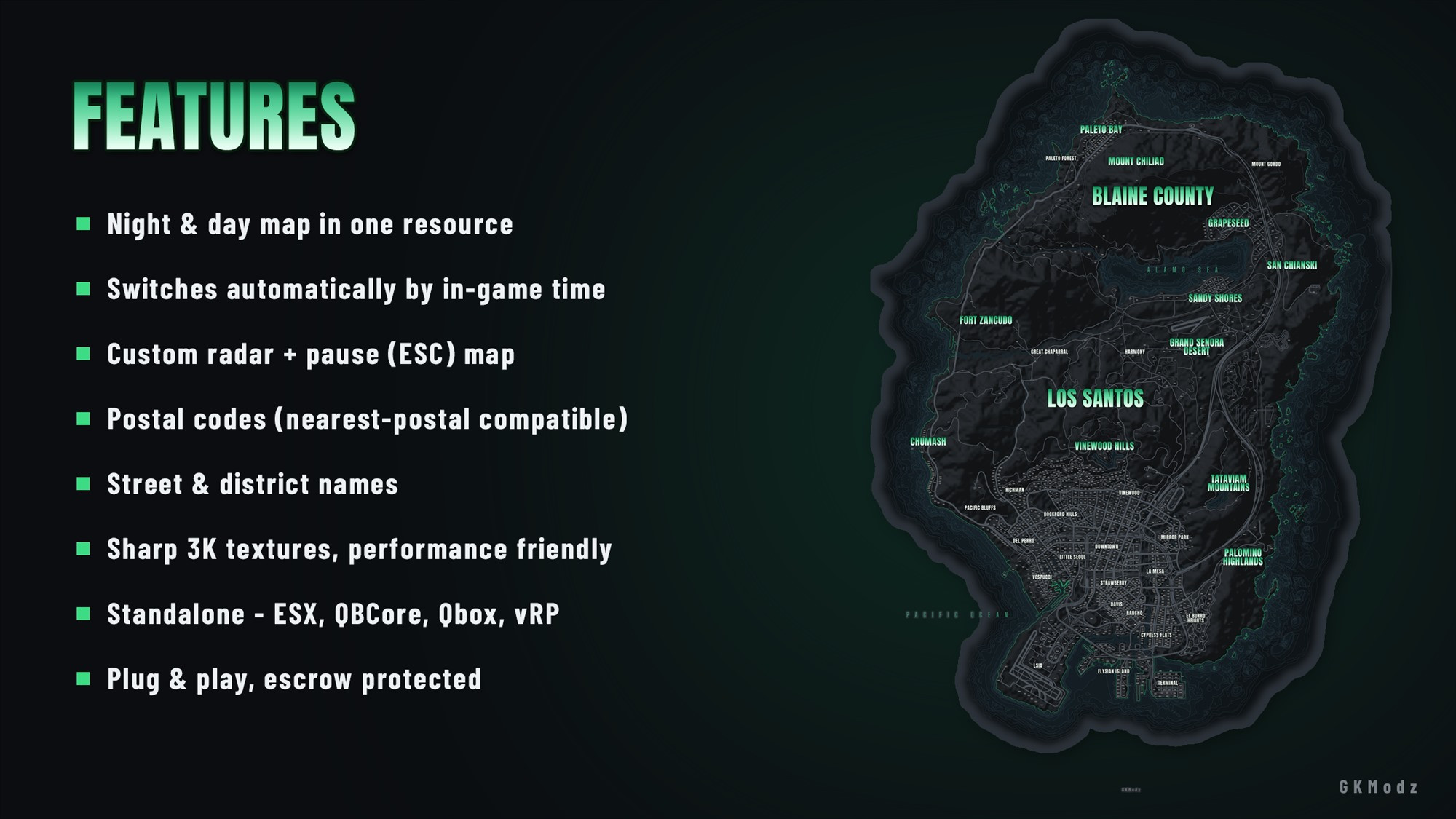 Eclipse Minimap