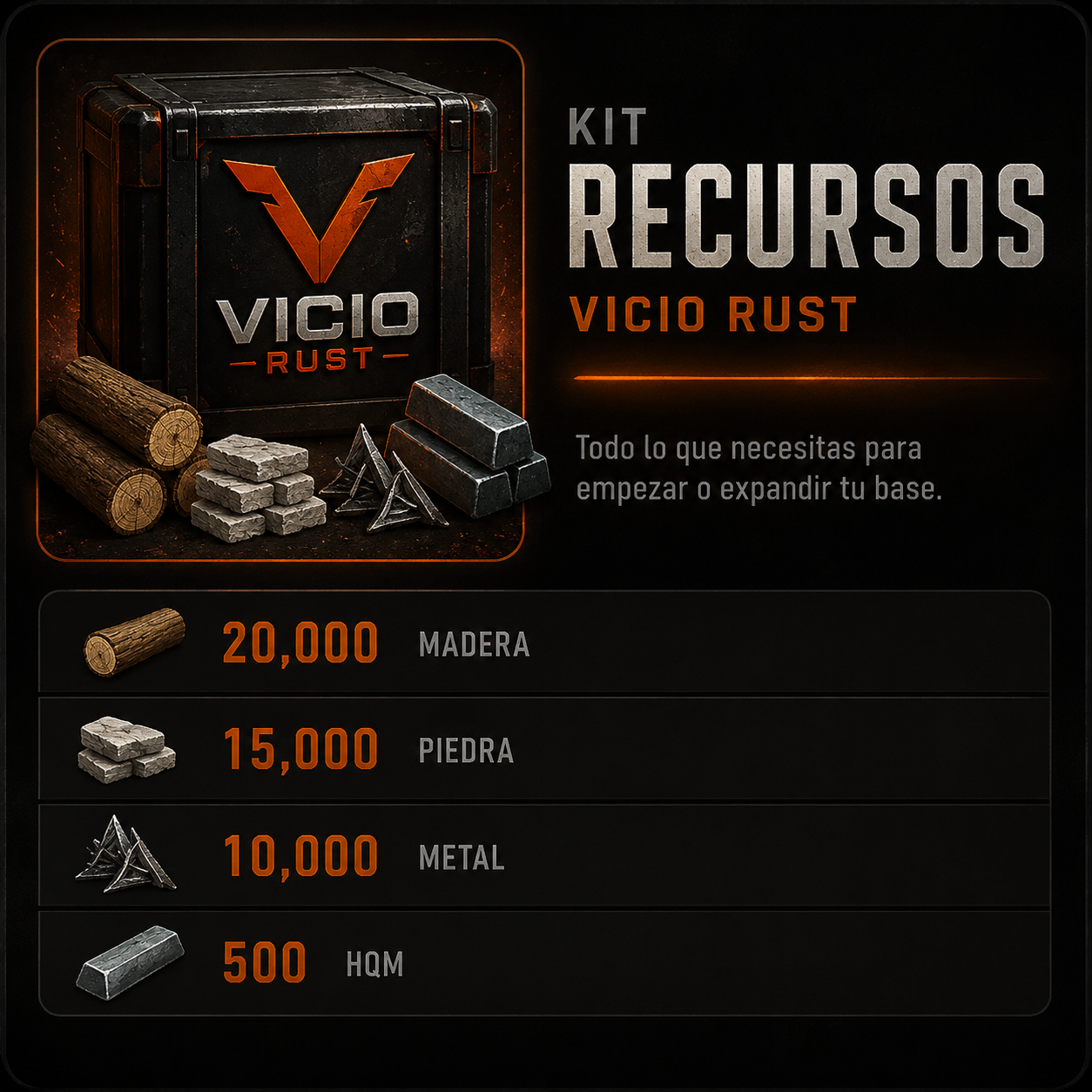 Recursos