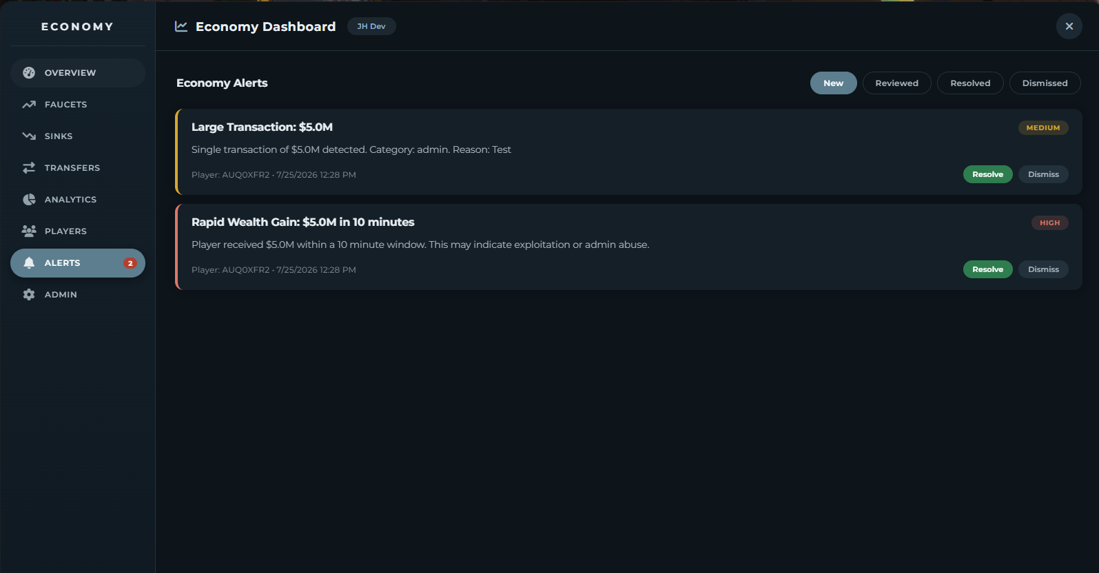 JH Economy Dashboard