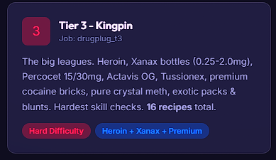 Tier 3 Drug Plug