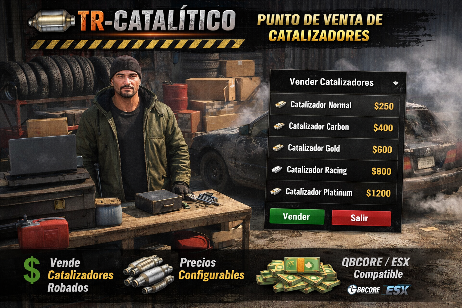 TR-Catalitico