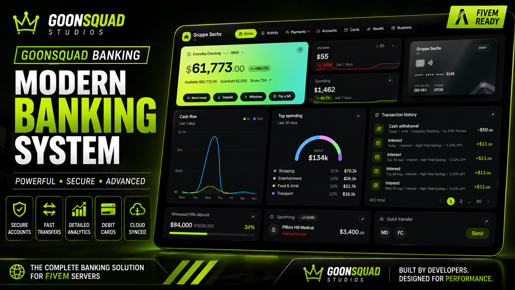 Goonsquad Banking