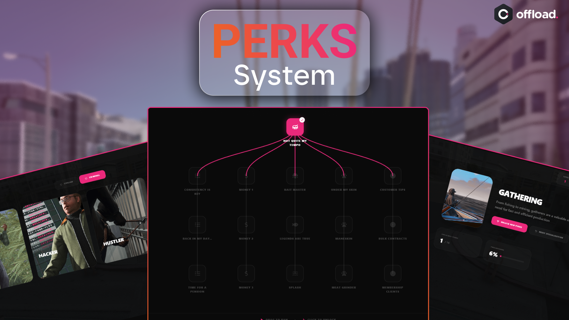Advanced Perks System