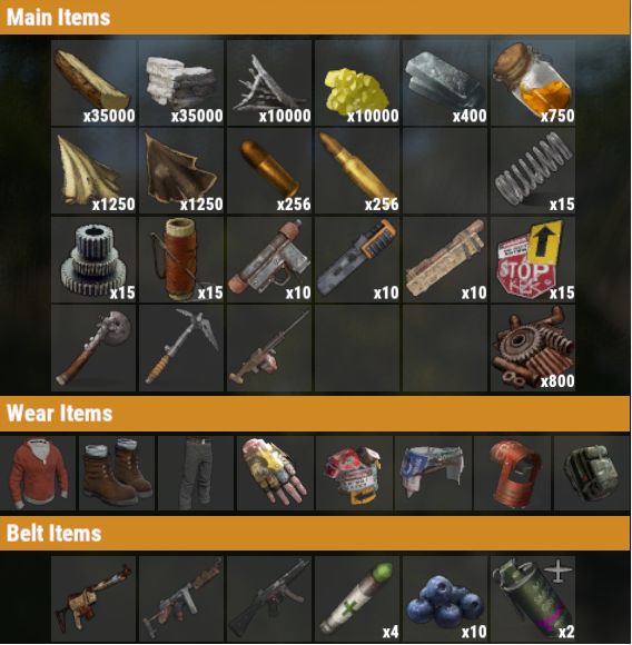 Elite Kit Monthly