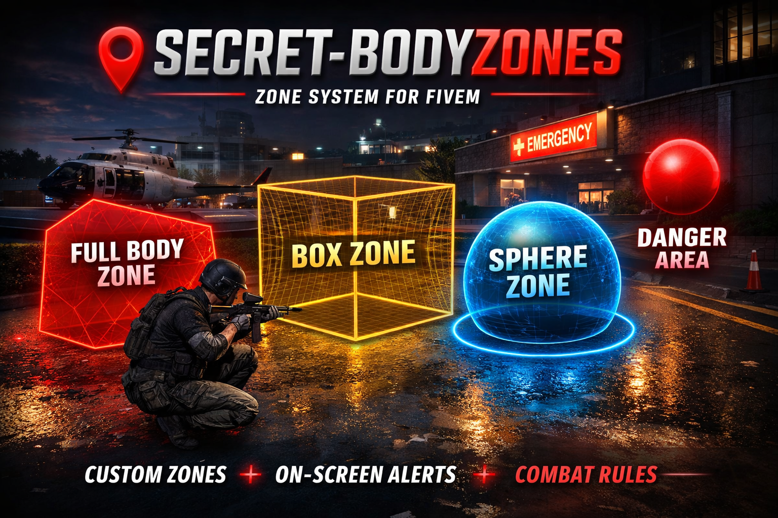 Full Body Zones [STANDALONE]
