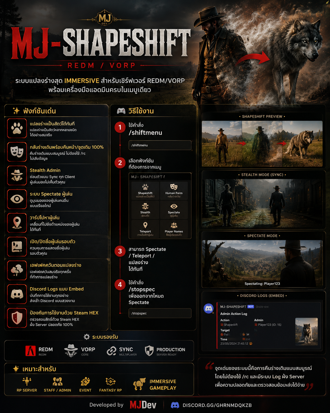 MJ Shapeshift