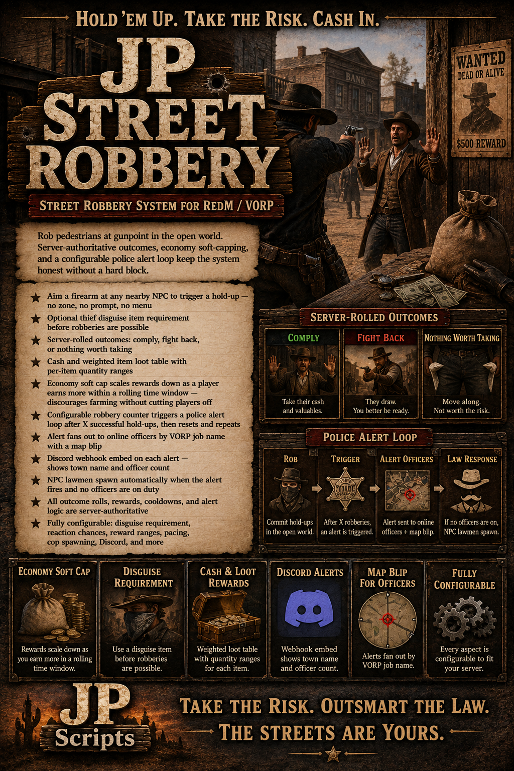 JP Street Robbery