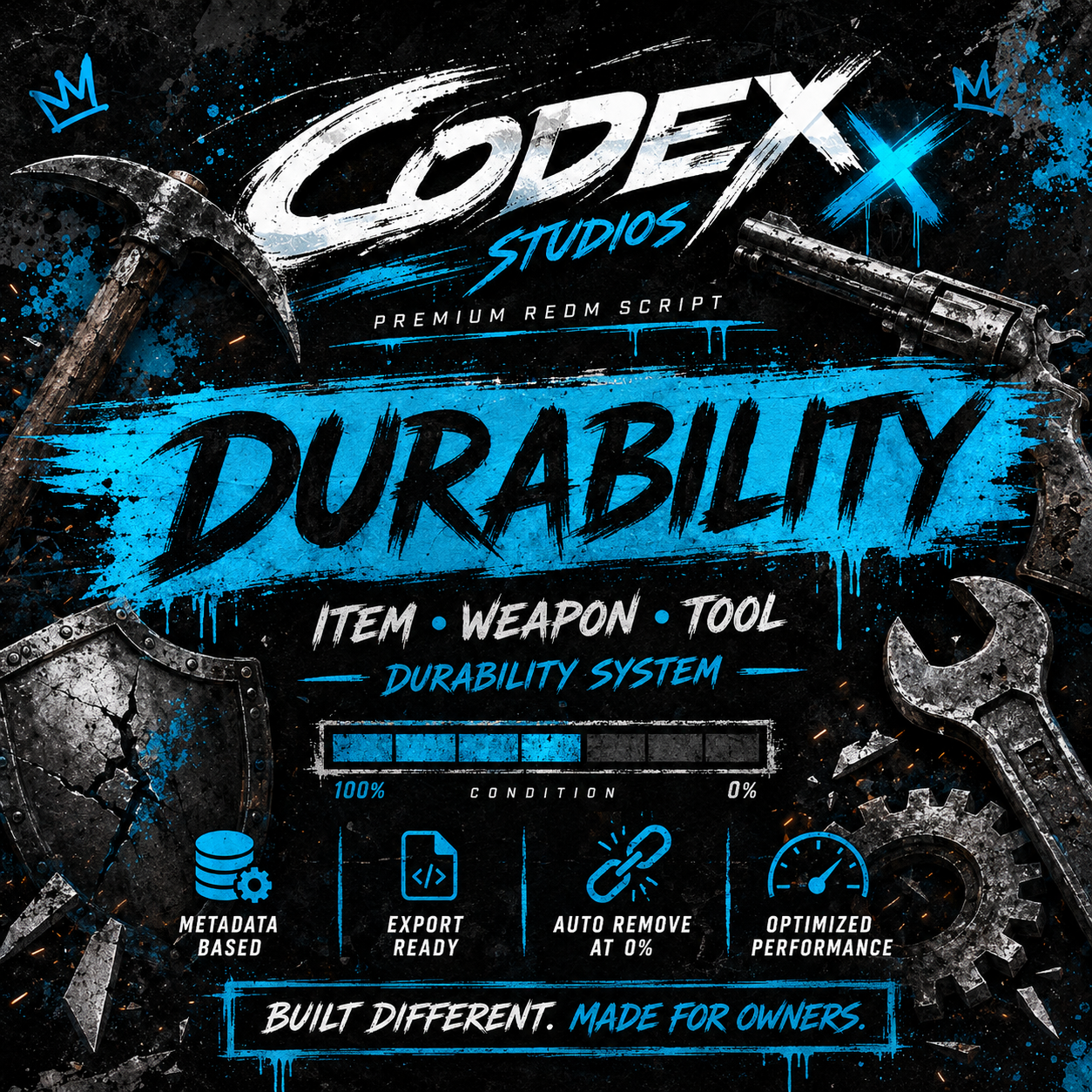 💪 Codex Durability