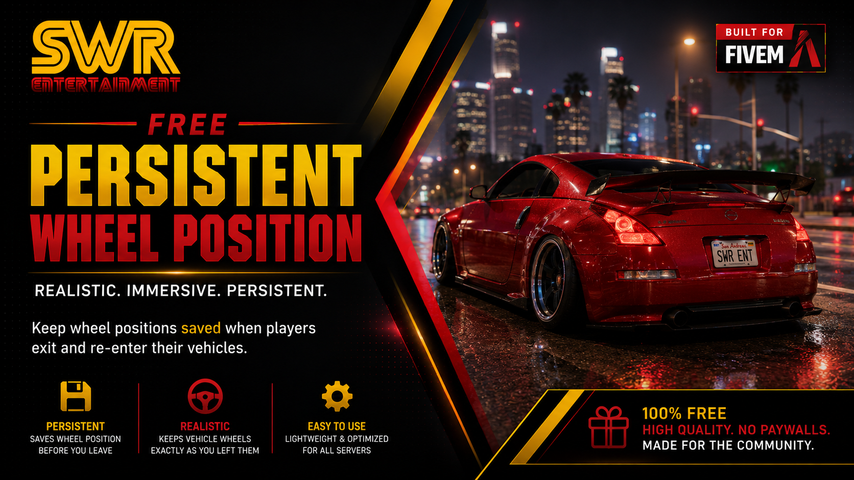 Persistent Wheel Position