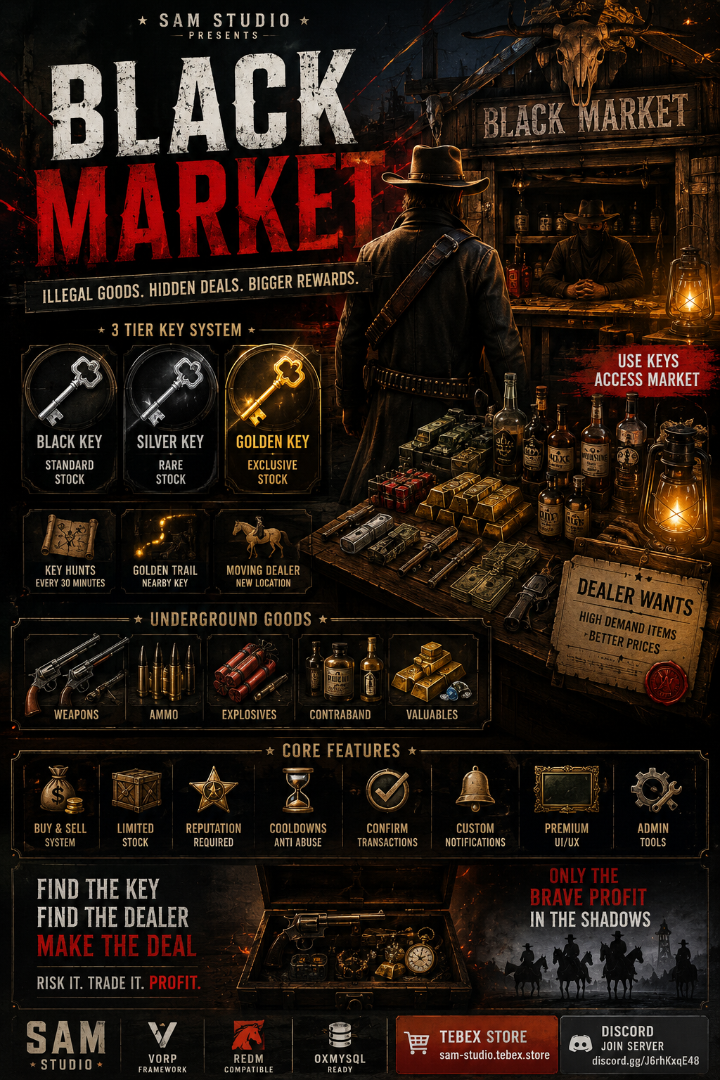 SAM BLACK MARKET