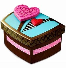 Chocolate Key Combo!
