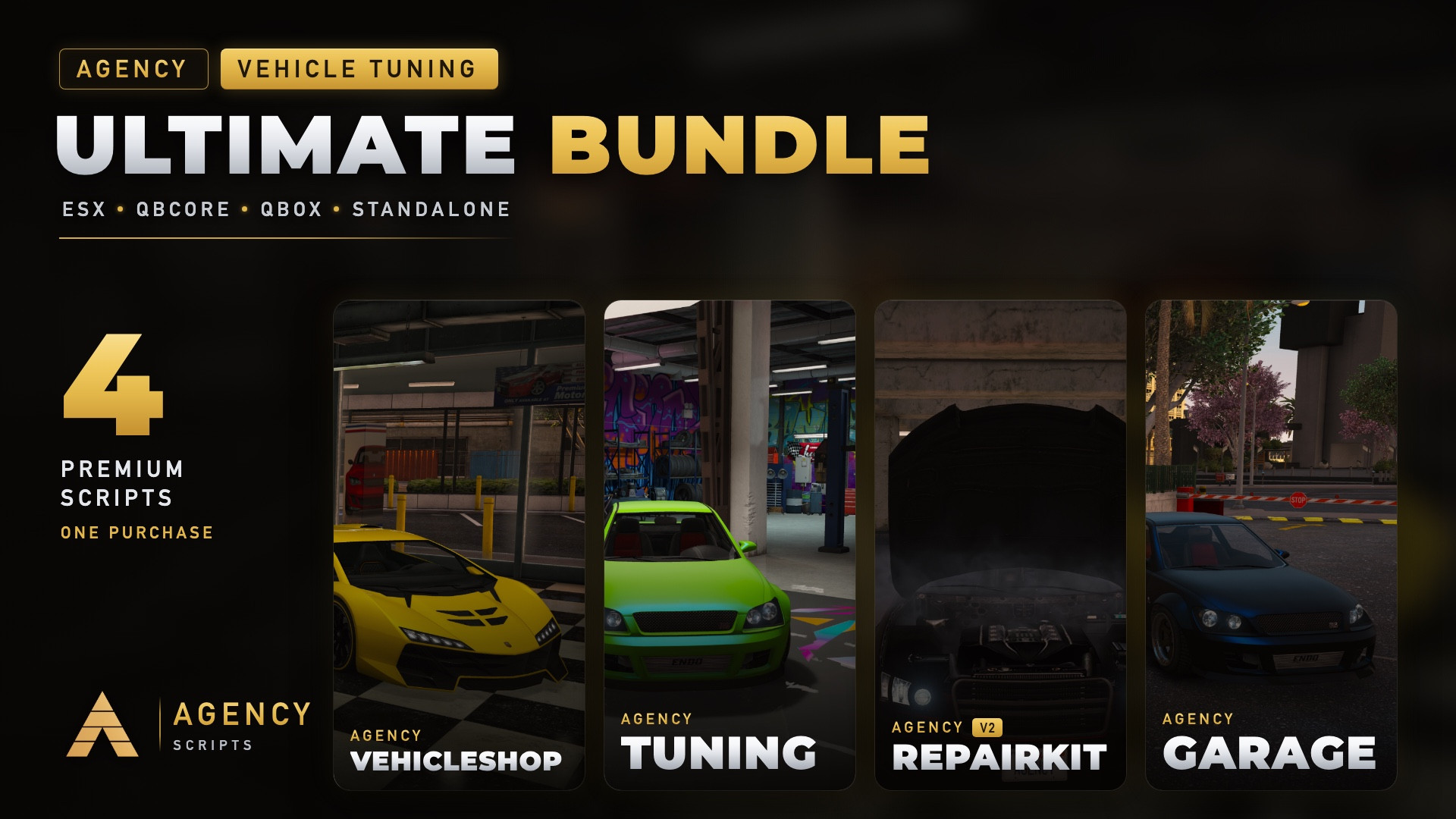 The Ultimate Vehicle Tuning Bundle