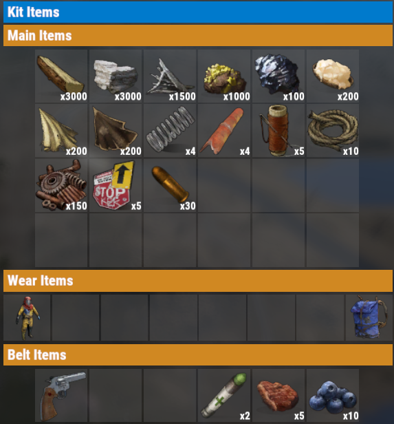 VIP Kit