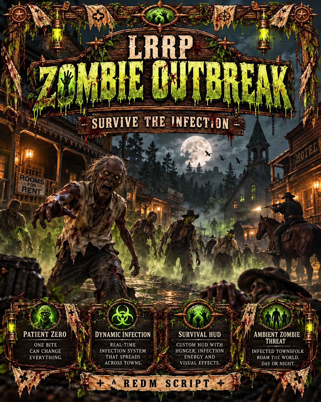 Premium Zombies Script