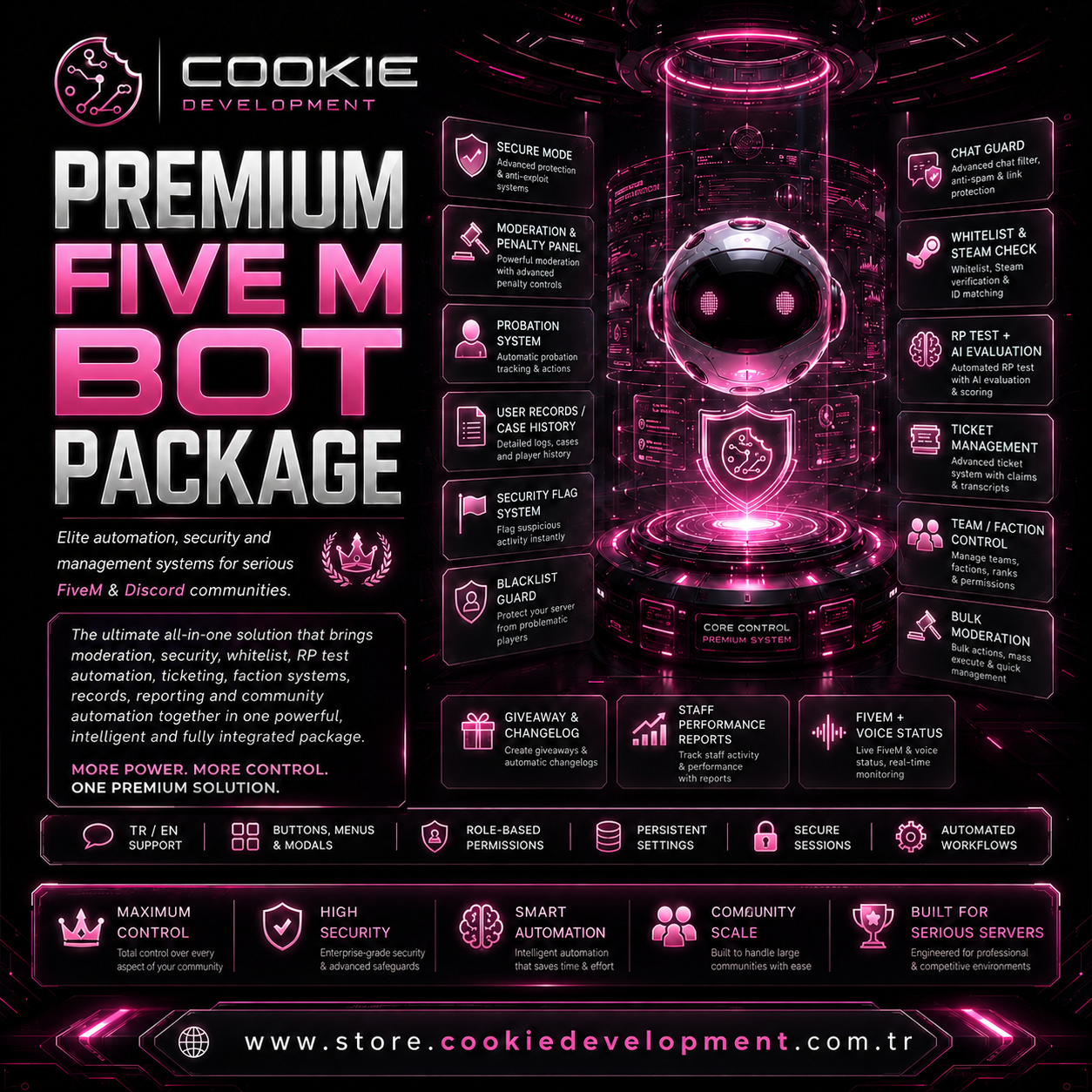 Dıscord Bot Premium FiveM Package — Information Only
