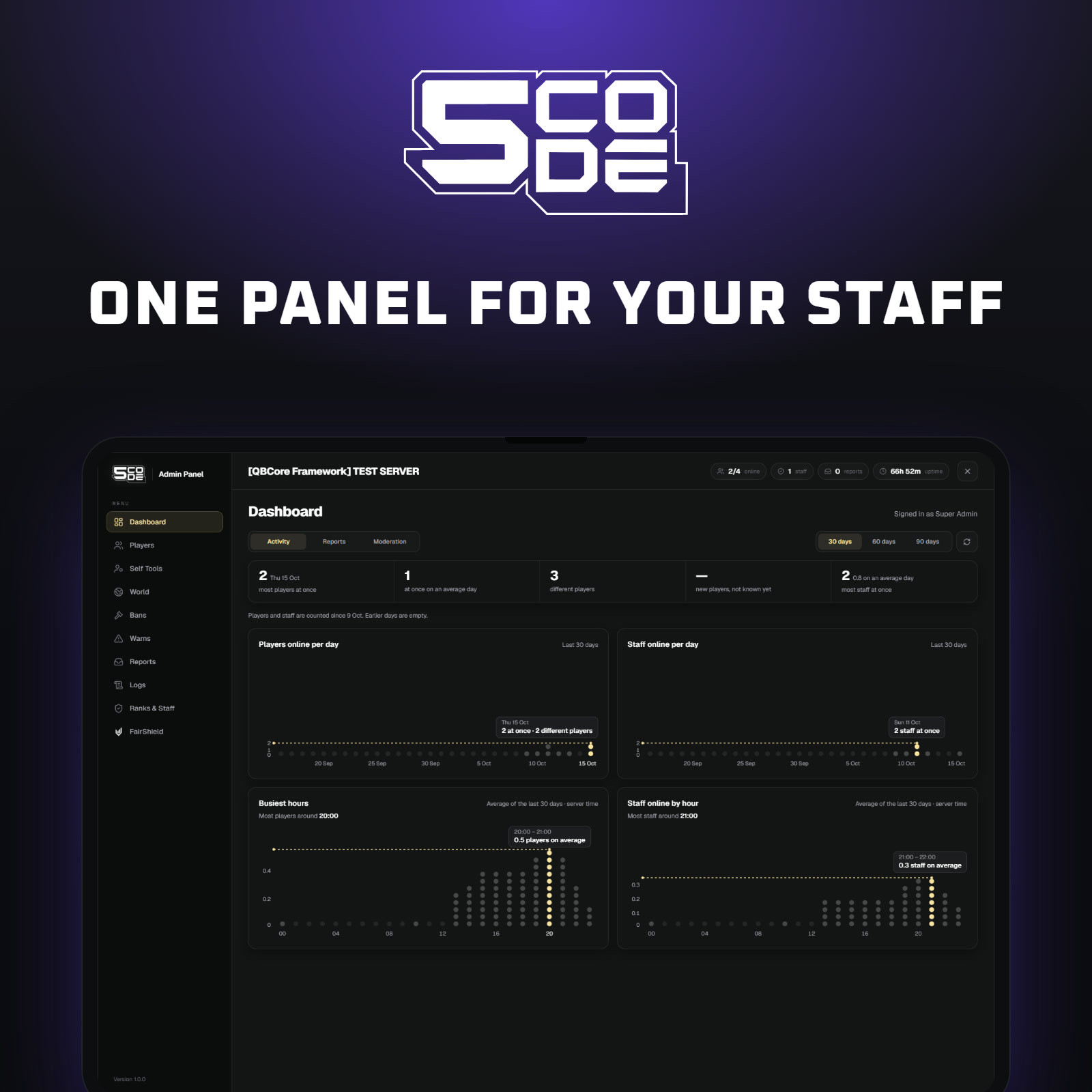 5CODE Admin Panel