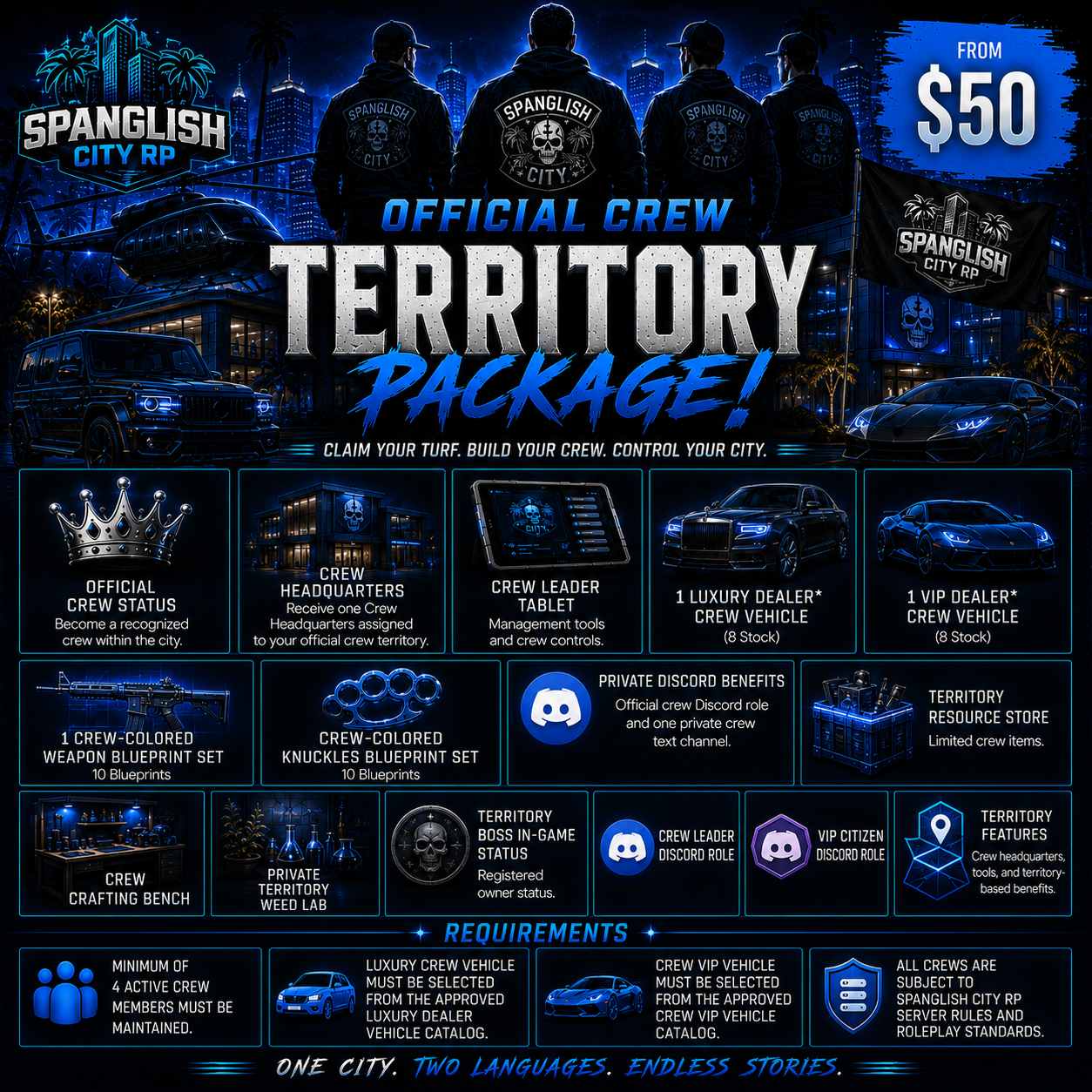 👥 Official Territory Package