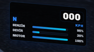 Alisizm Car Hud