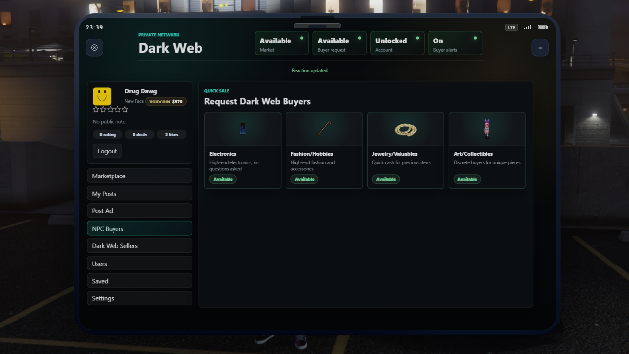 W-Labs Dark Web