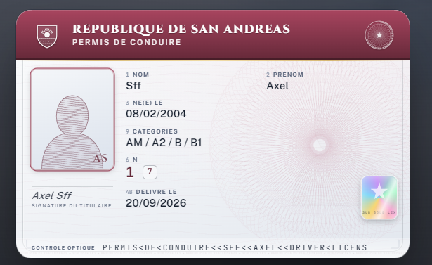 ID Cards & Licenses