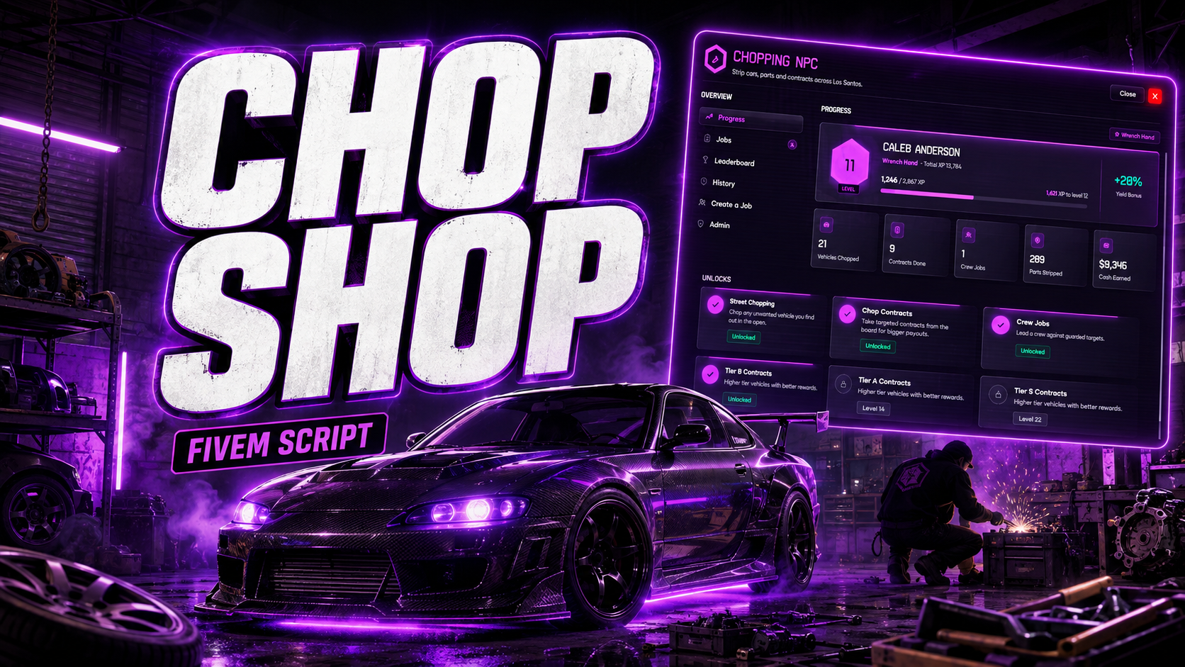 Chop Shop