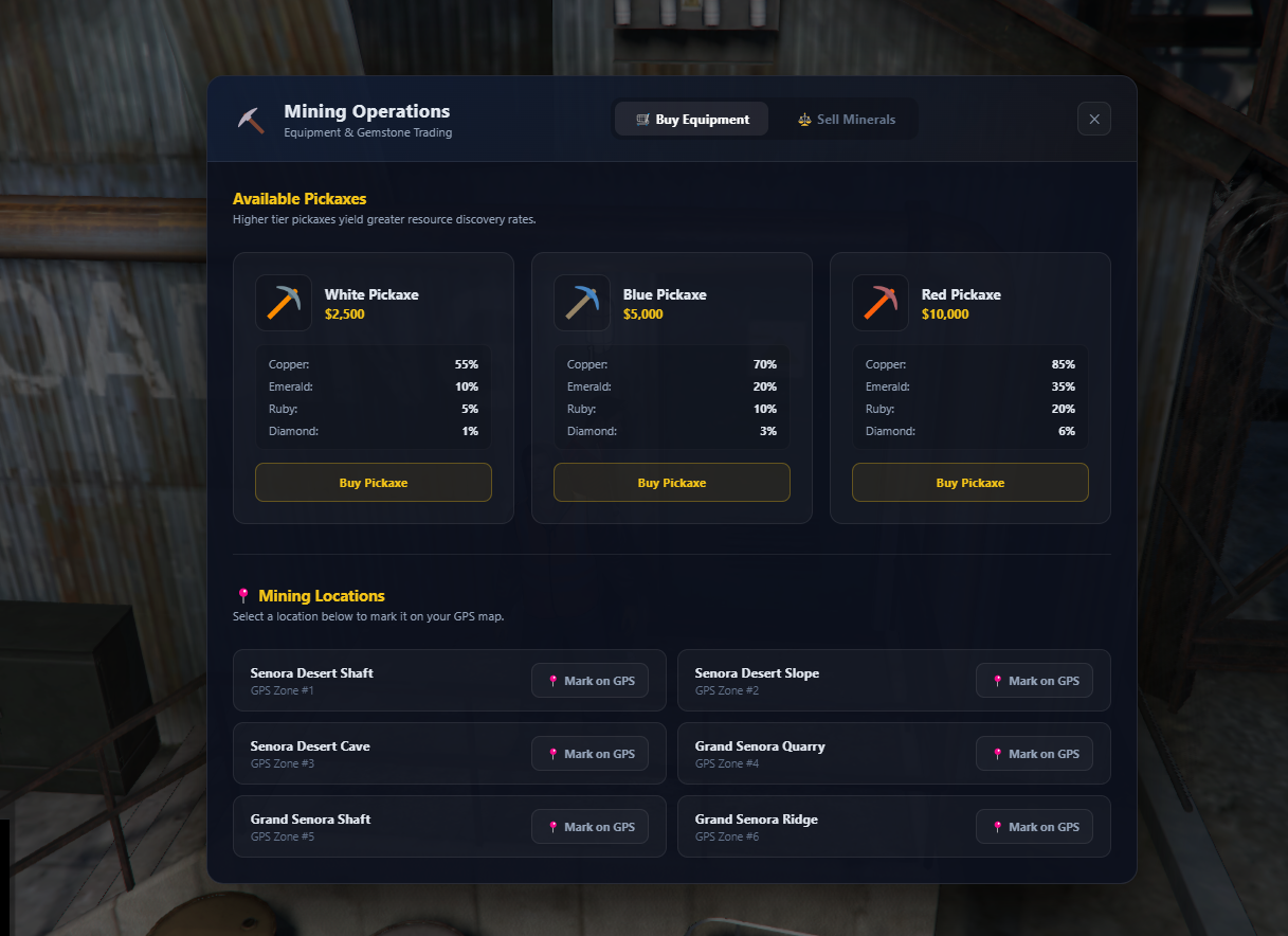 Advanced Dynamic Mining System