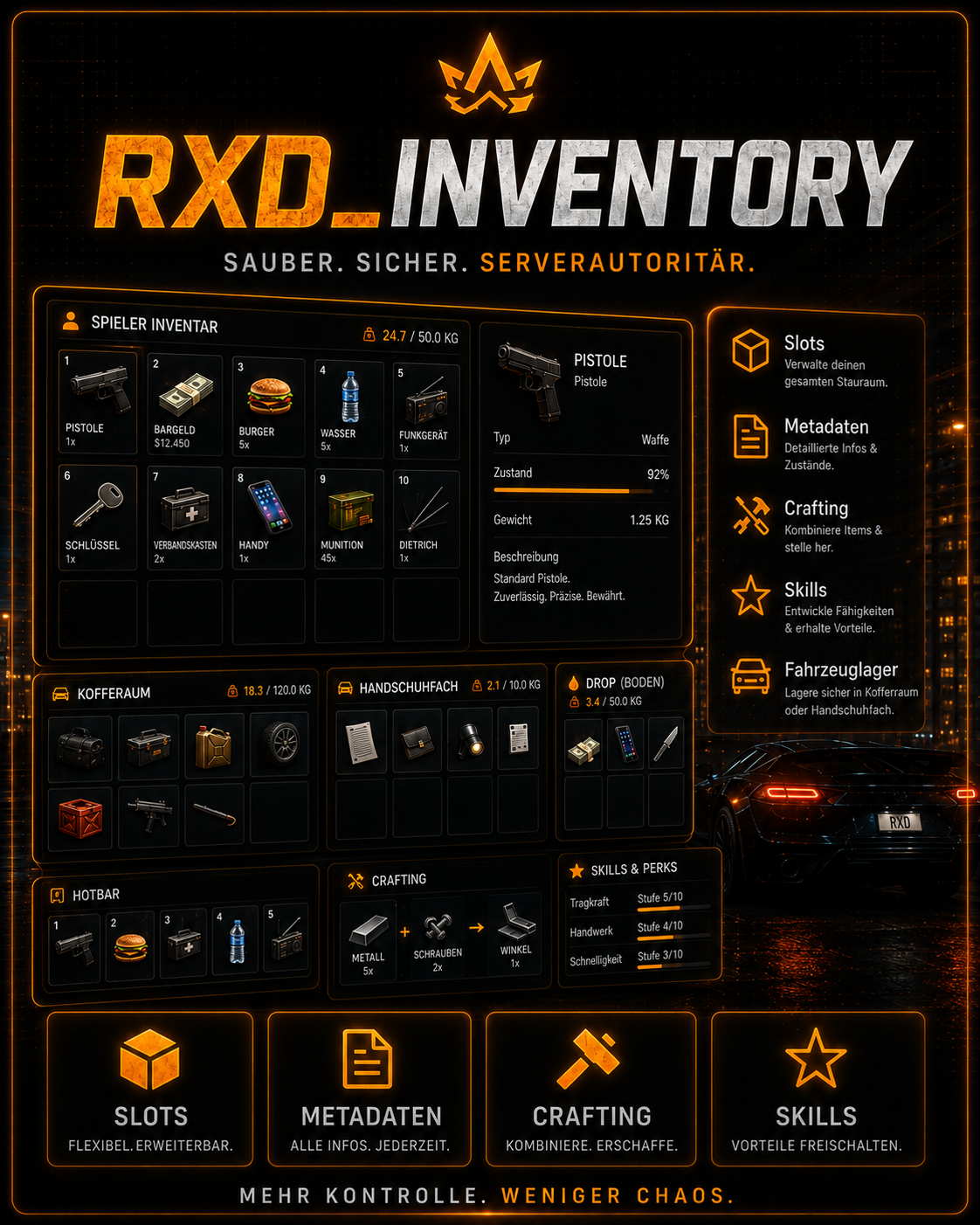 RXD Inventory