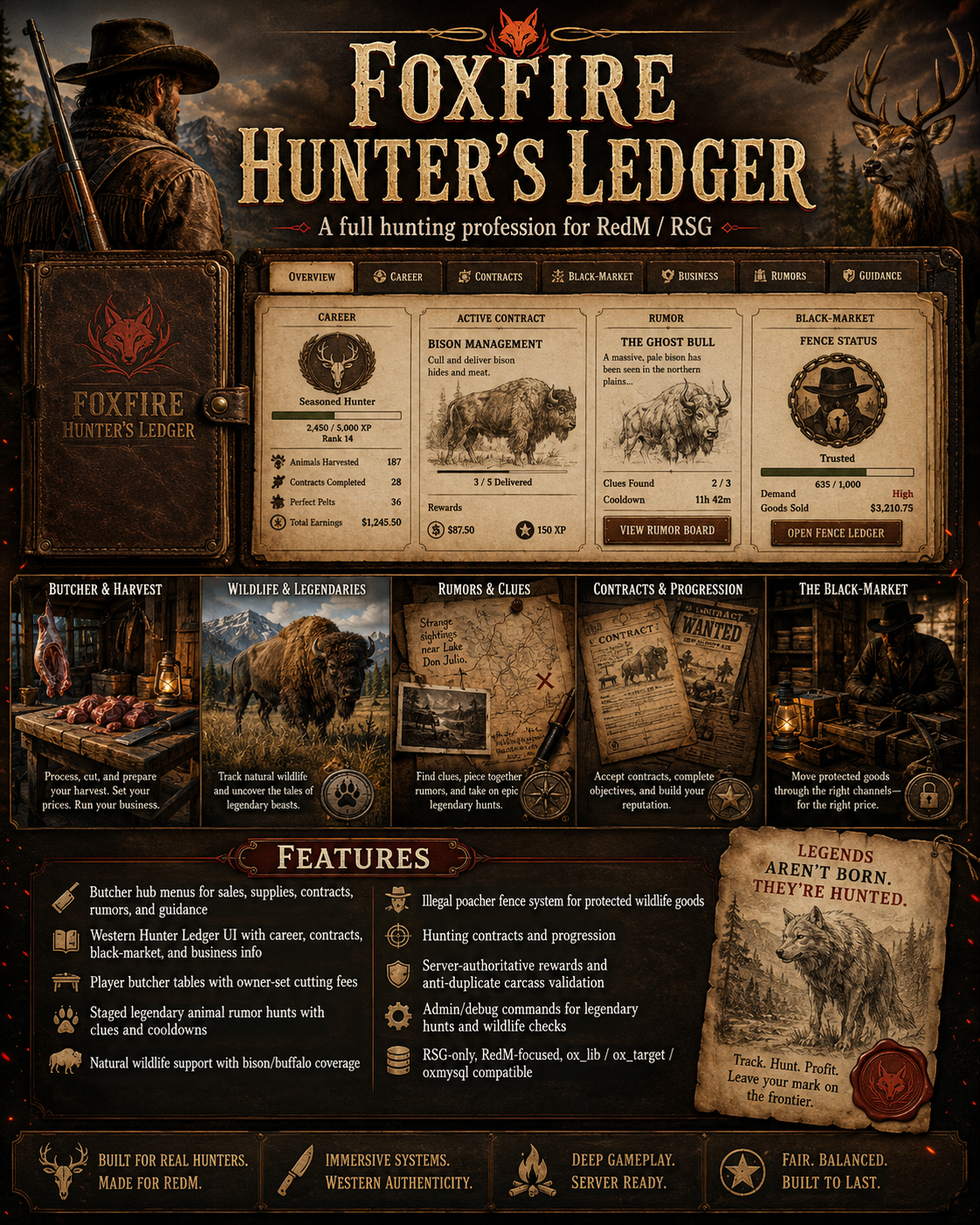 ff-hunters-ledger